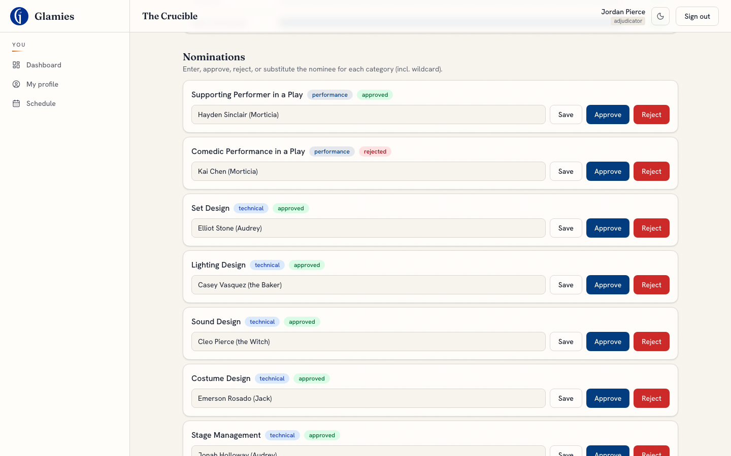 Adjudicator reviews nominations per category — On the performance-day console’s Nominations tab, the adjudicator edits, approves, or rejects each category’s nominee — including wildcard categories.