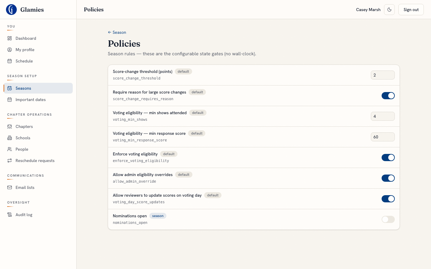 Nominations closed — The toggle works and persists as state — it’s just not wired to any enforcement yet.