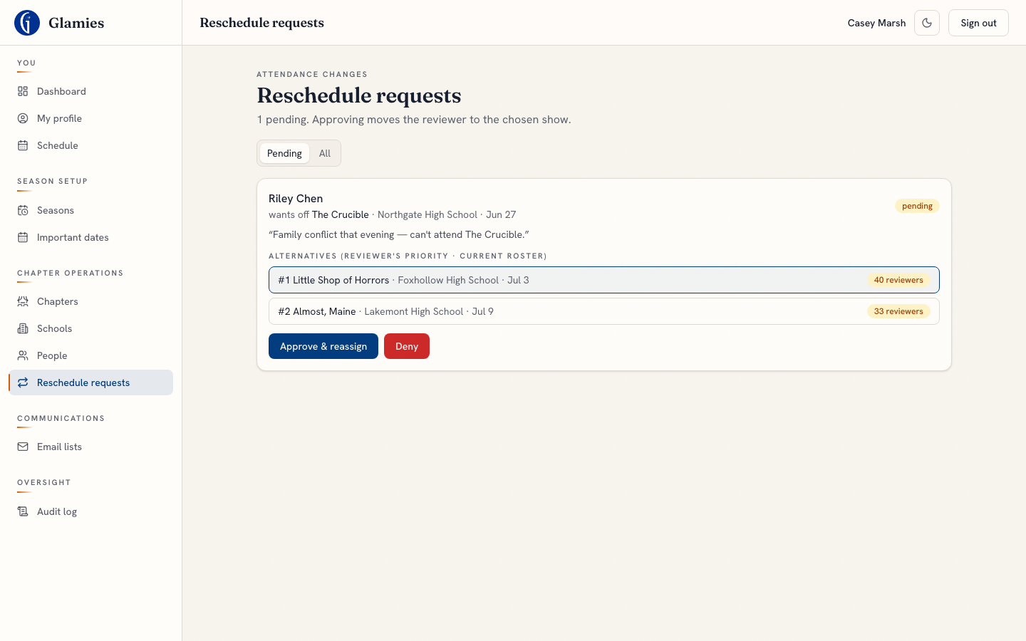Admin reviews pending reschedule requests — The admin’s queue shows each request with the reviewer’s reason and ranked alternatives — annotated with each show’s current roster size.