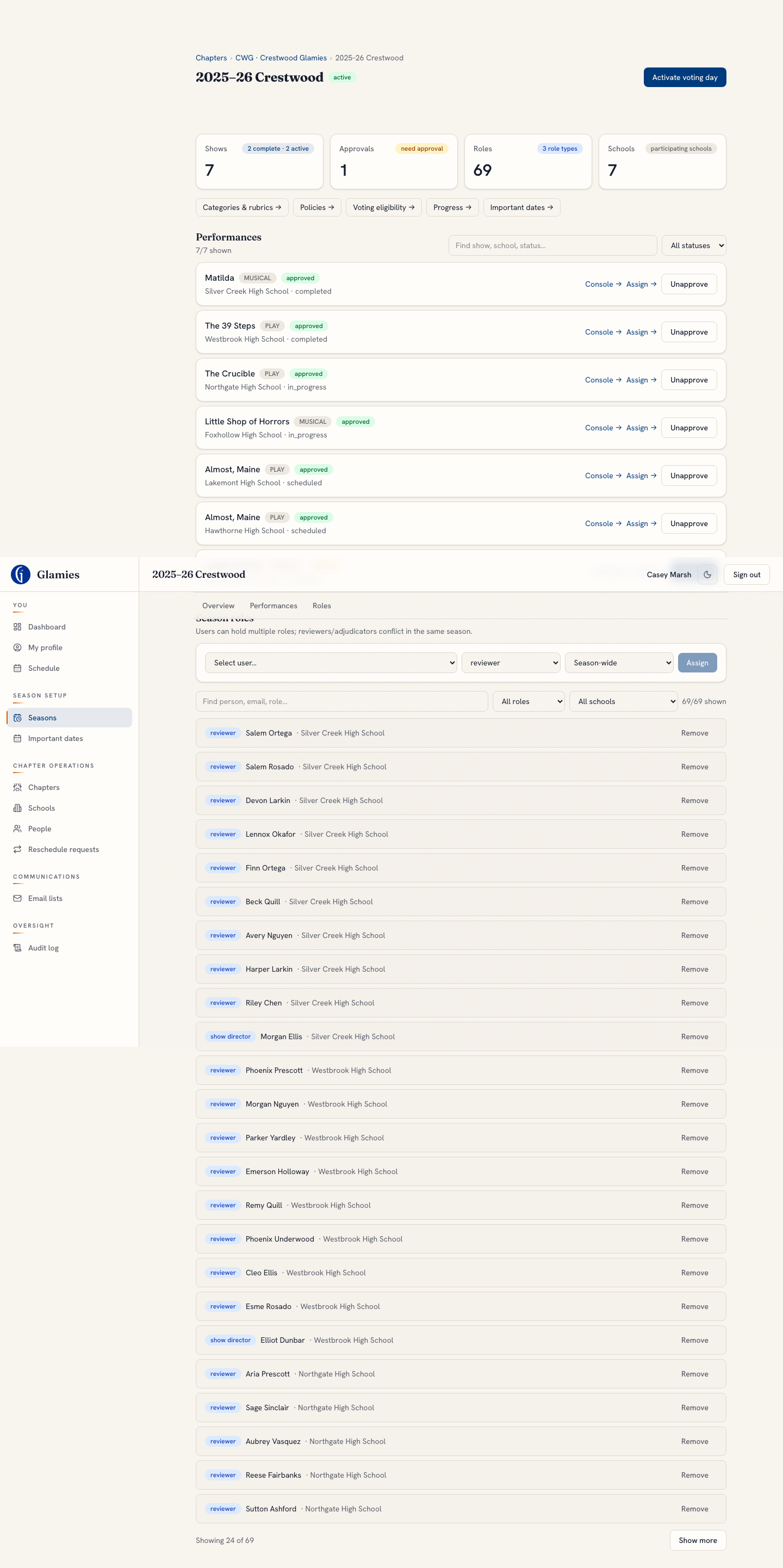 Chapter admin assigns and edits season roles — The admin picks a person, a role, and an optional school scope, then assigns it. Existing roles are searchable and removable in one click — reviewer/adjudicator conflicts are enforced automatically.