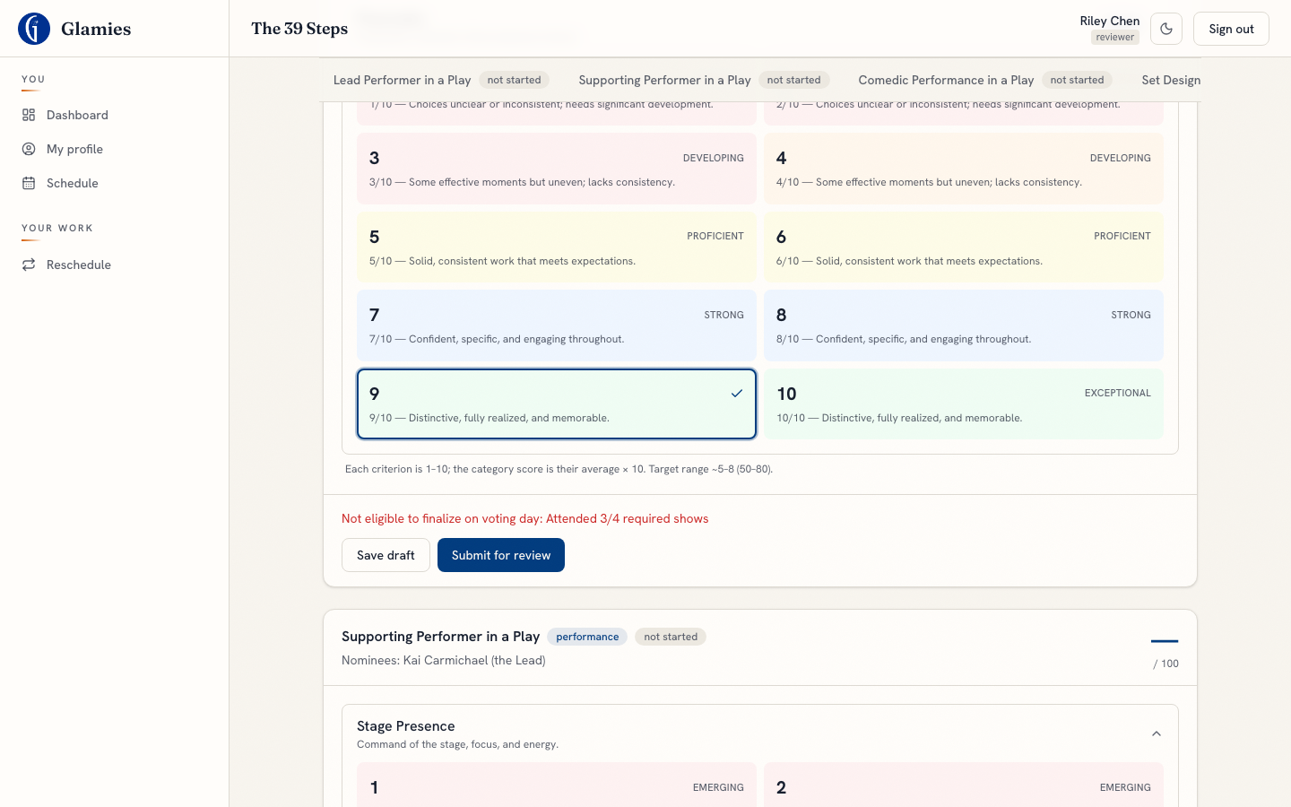Ineligible reviewer blocked at finalization — This IS enforced server-side — shown here as a real error from a real blocked submit attempt, not a mock. It’s just not explained to the reviewer ahead of time.