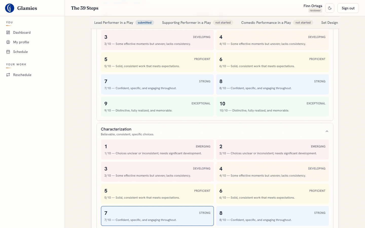 Voting-day score submitted — The same approval flow as performance day, now against voting-day scores.